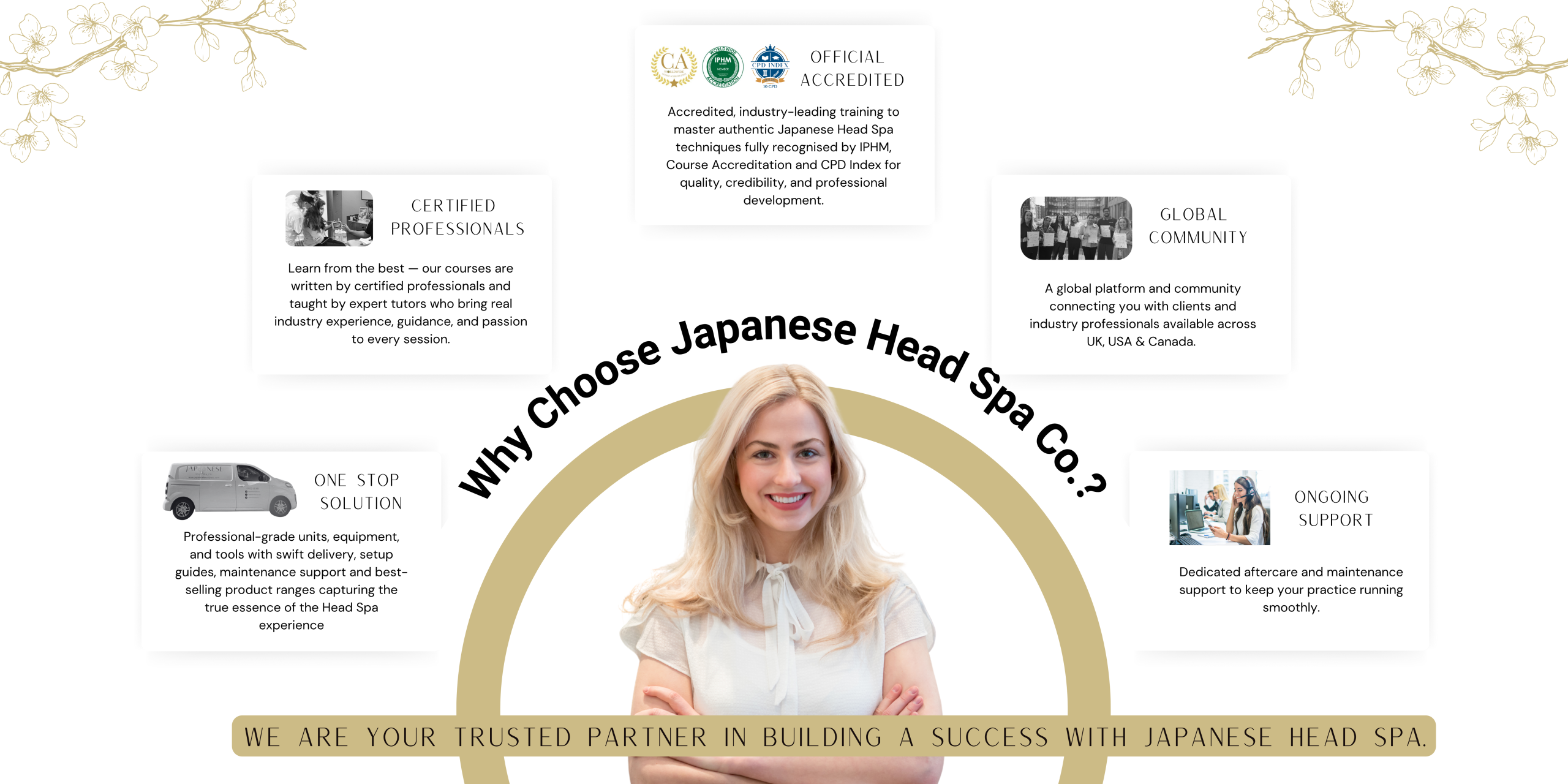 Why Choose Us