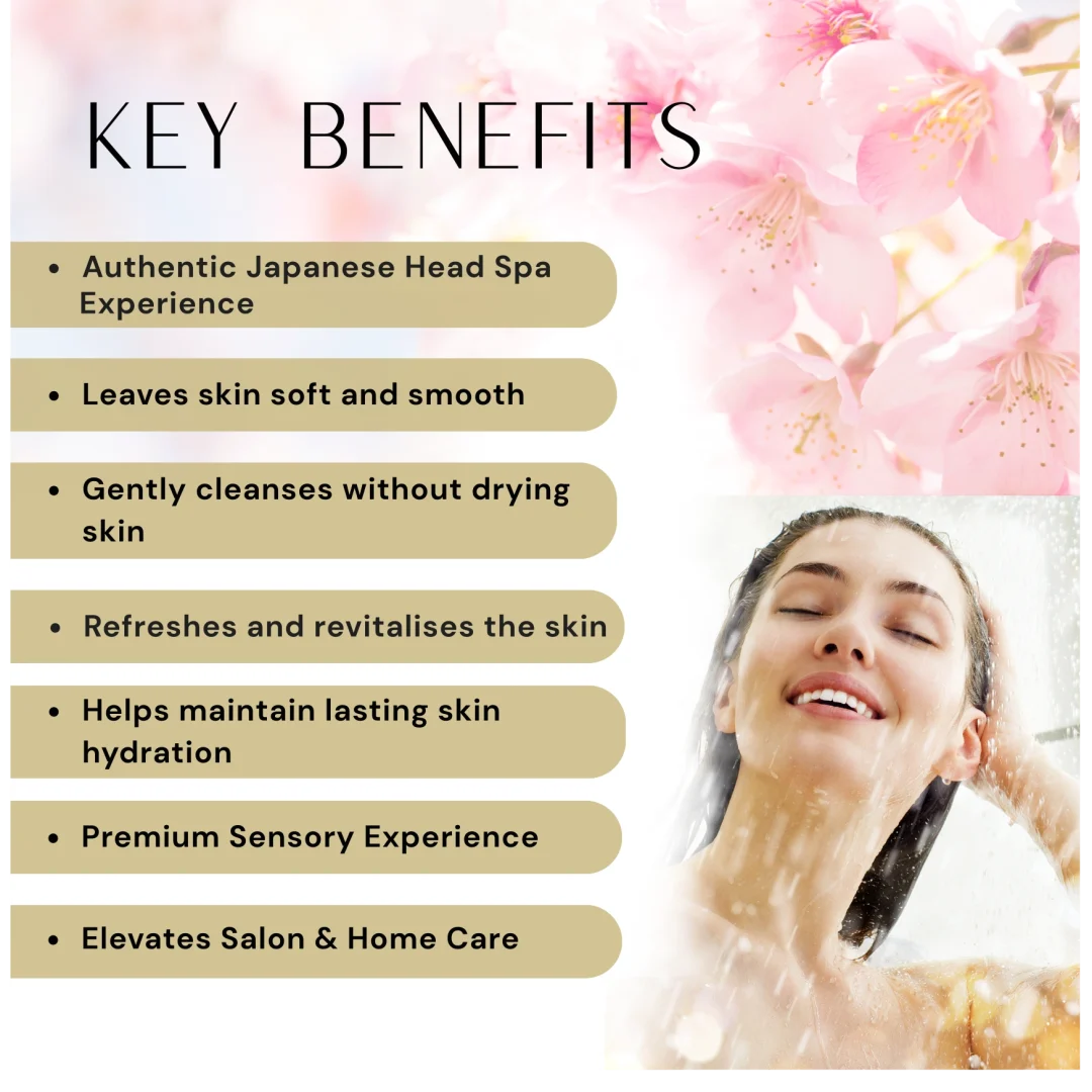 CHERRY BLOSSOM BODY WASH - 250 ML